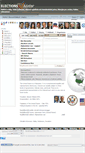 Mobile Screenshot of cs.electionsmeter.com
